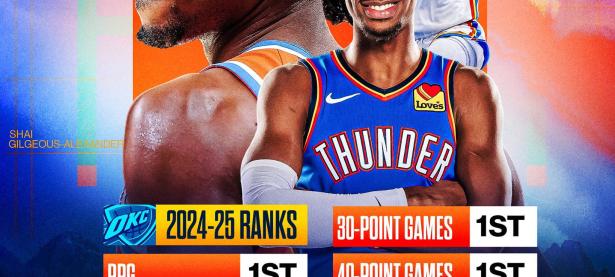 关于赛地聚焦：NBA季后赛转会期热度飙升，波士顿凯尔特人门线救险，质疑声仍在，训练强度明显提升的信息-安博娱乐平台