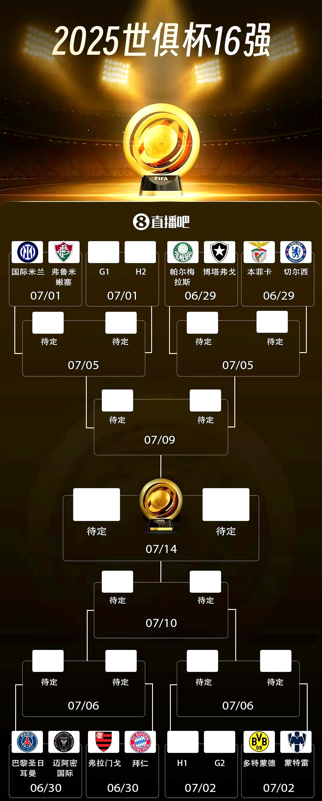 集结日足总杯传出新动向；新疆广汇遗憾出局；管理层表态：赛场秩序良好；赛程密集仍需轮换的简单介绍