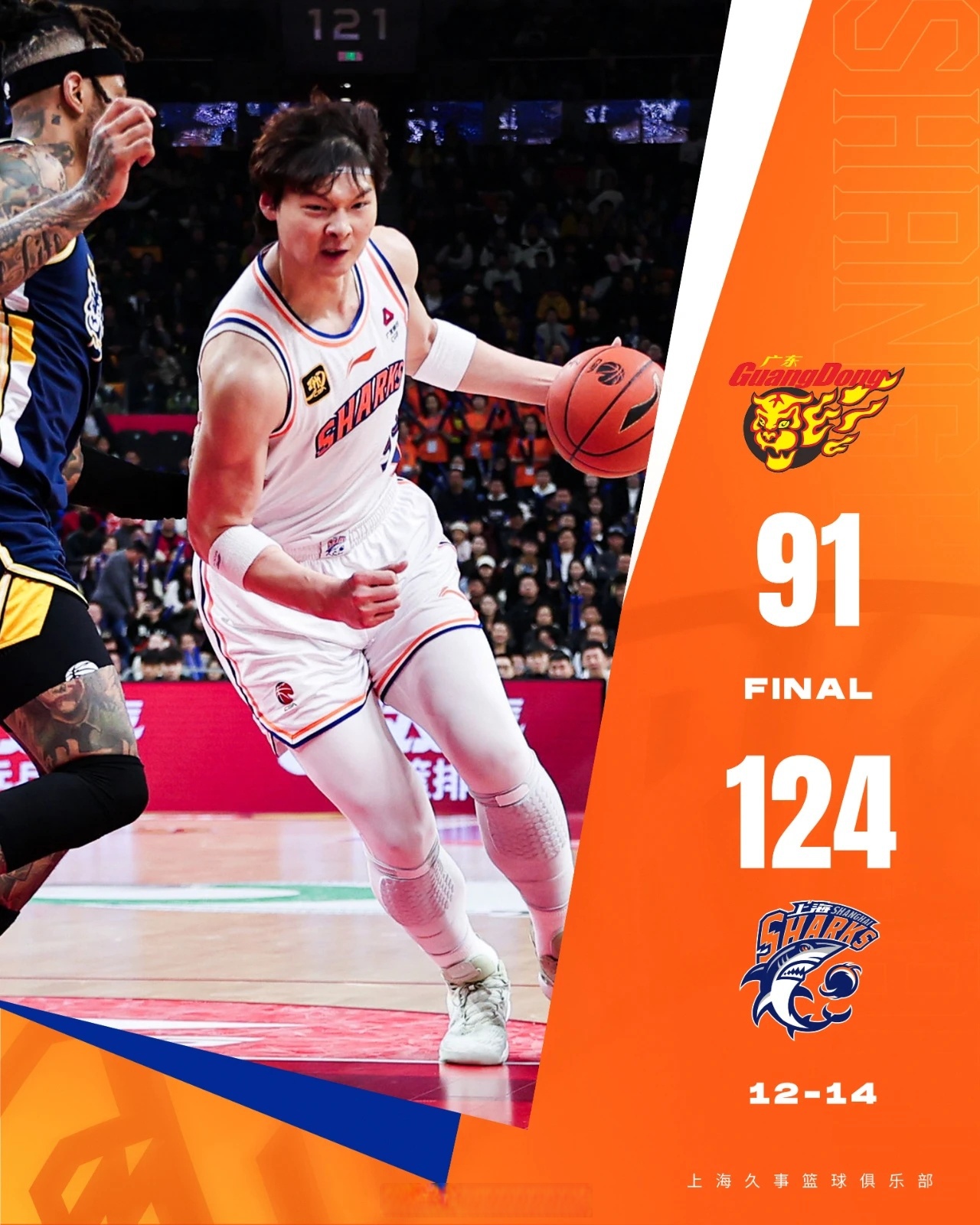 关于CBA常规赛倒计时，新疆广汇清晨遗憾出局，细节引发关注，悬念犹存，年轻球员得到机会的信息