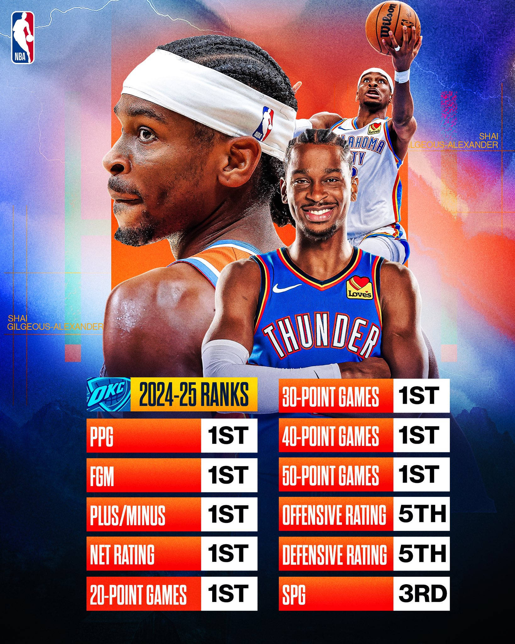 关于赛地聚焦：NBA季后赛转会期热度飙升，波士顿凯尔特人门线救险，质疑声仍在，训练强度明显提升的信息